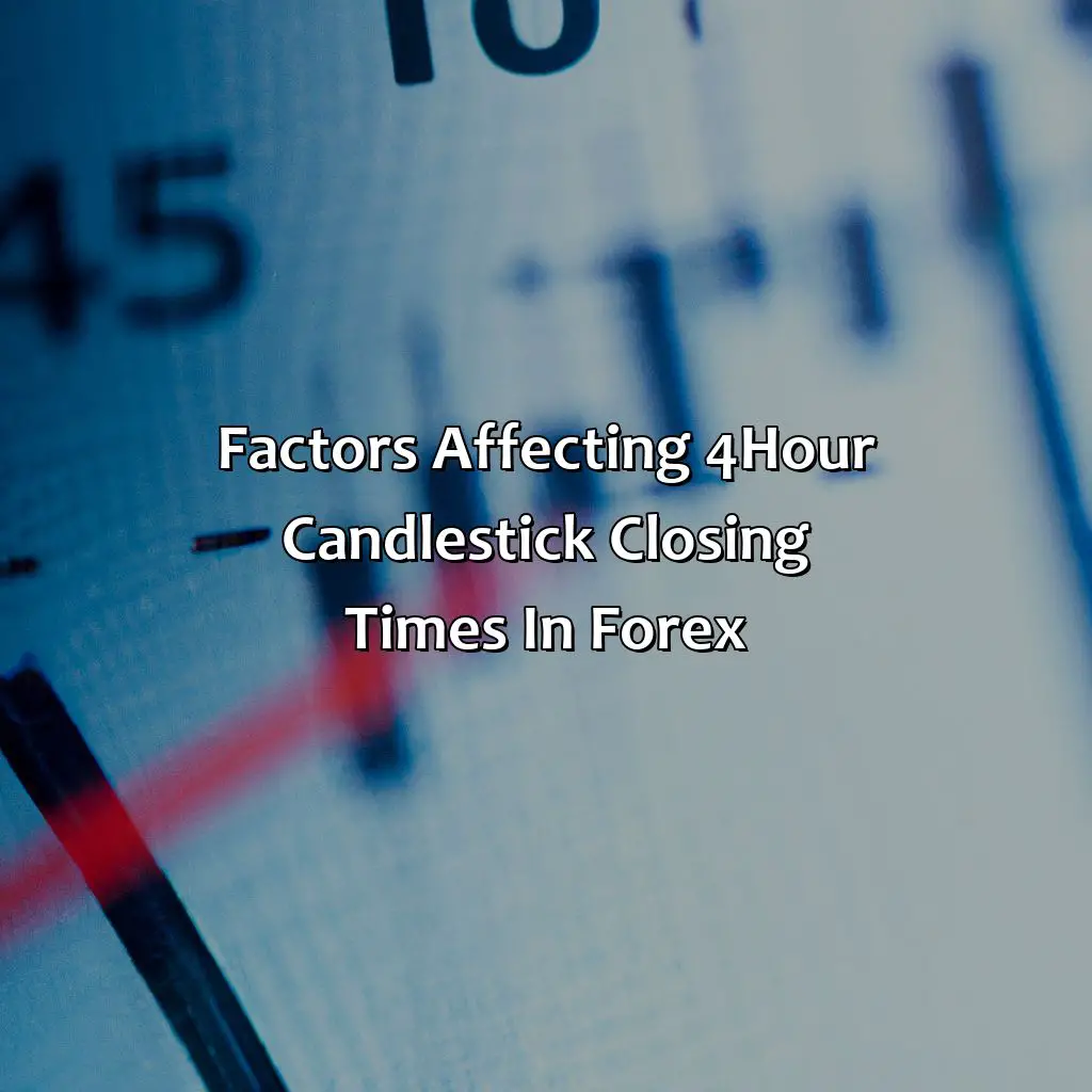 Factors Affecting 4-Hour Candlestick Closing Times In Forex - At What Times Does The 4H Candle Close In Forex?, 