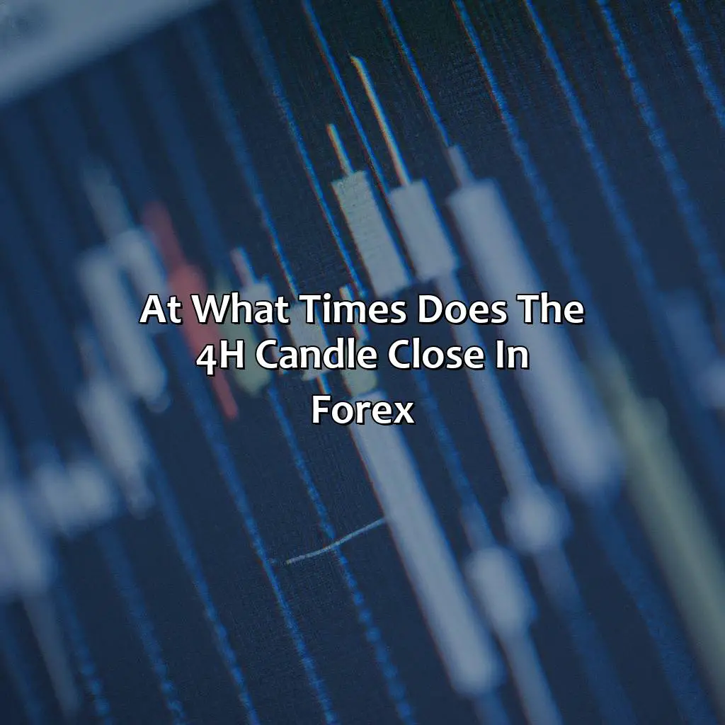 At what times does the 4h candle close in forex?,