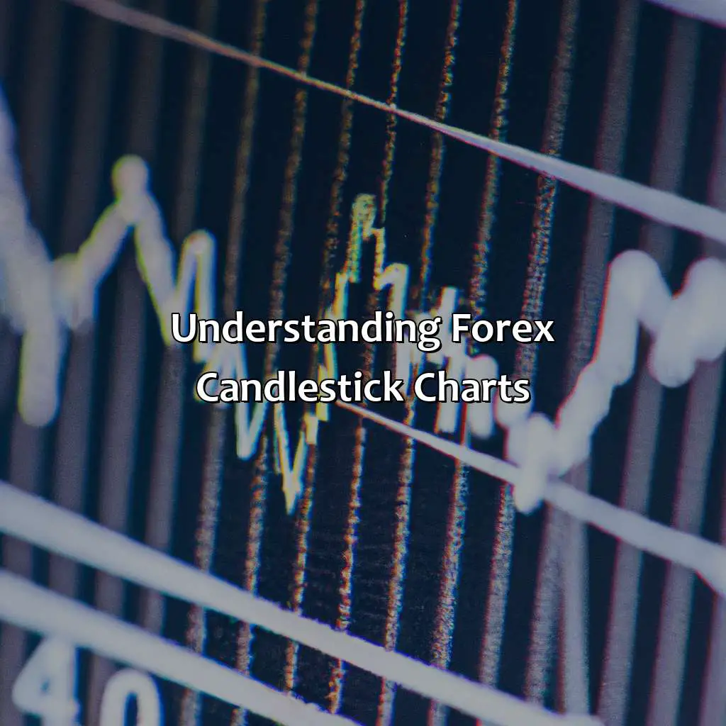 Understanding Forex Candlestick Charts - At What Times Does The 4H Candle Close In Forex?, 