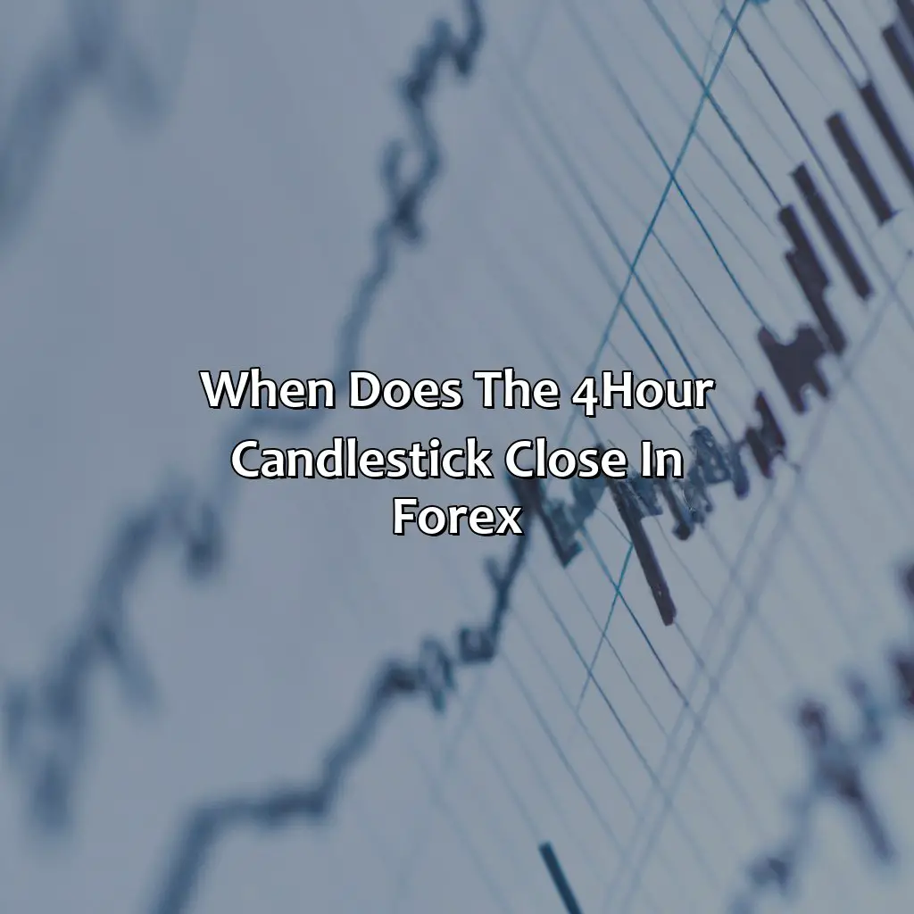 When Does The 4-Hour Candlestick Close In Forex? - At What Times Does The 4H Candle Close In Forex?, 