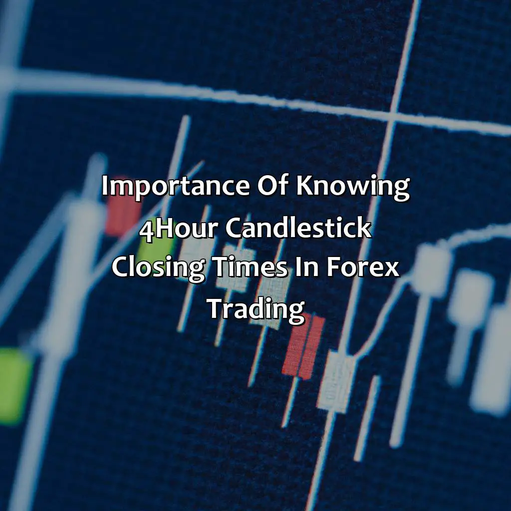 Importance Of Knowing 4-Hour Candlestick Closing Times In Forex Trading - At What Times Does The 4H Candle Close In Forex?, 