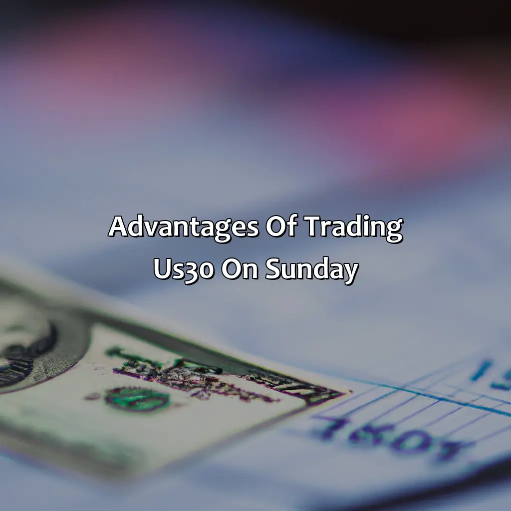Advantages Of Trading Us30 On Sunday - Can I Trade Us30 On Sunday?, 