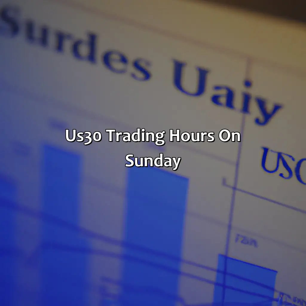 Us30 Trading Hours On Sunday - Can I Trade Us30 On Sunday?, 