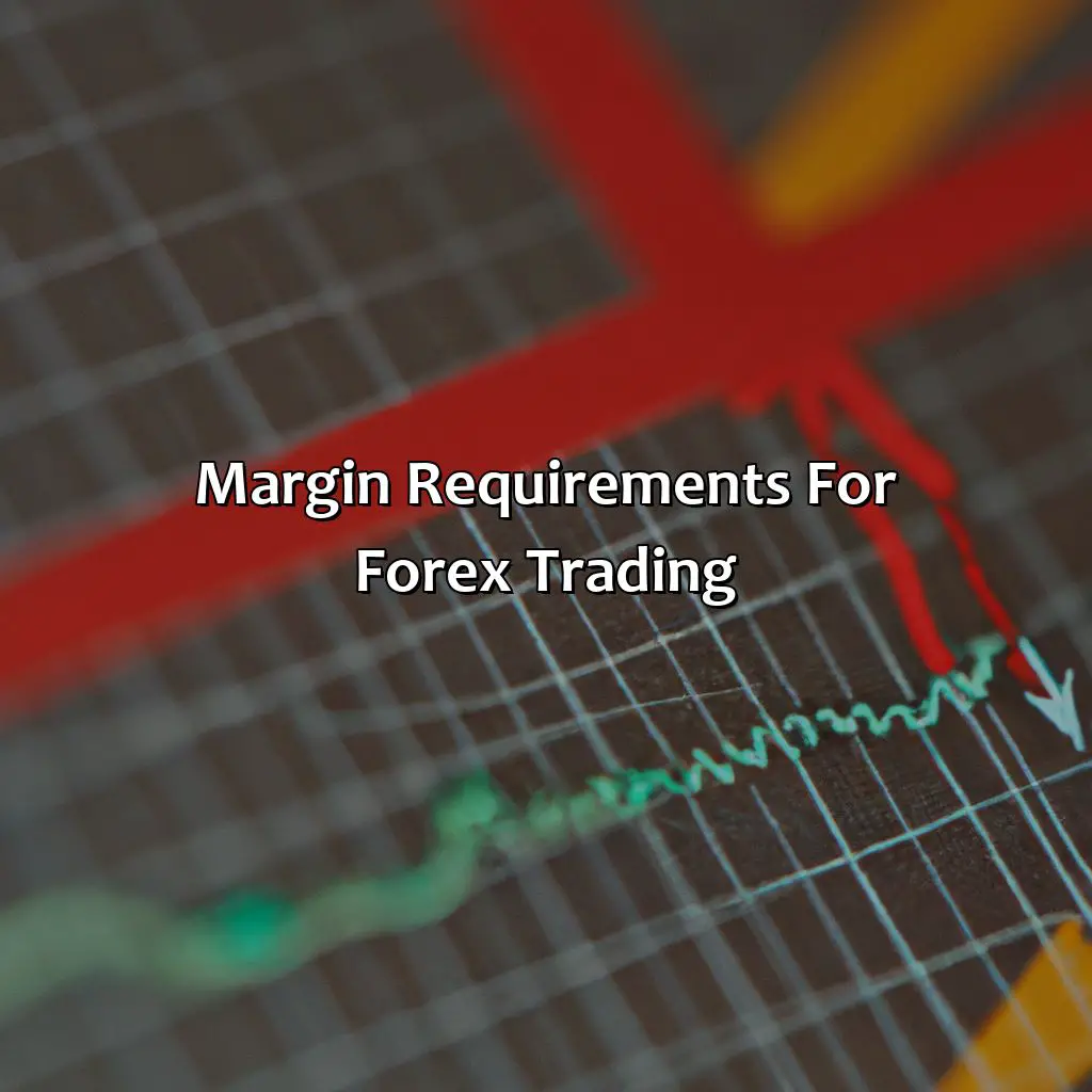 Margin Requirements For Forex Trading  - Can I Trade Without Margin In Forex?, 
