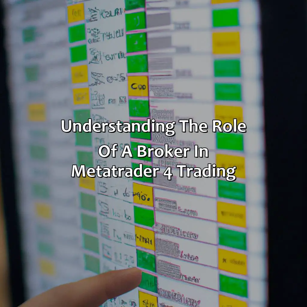 Understanding The Role Of A Broker In Metatrader 4 Trading  - Can I Use Metatrader 4 Without A Broker?, 