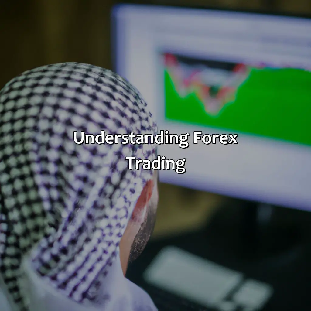 Understanding Forex Trading - Can Muslims Trade Forex?, 