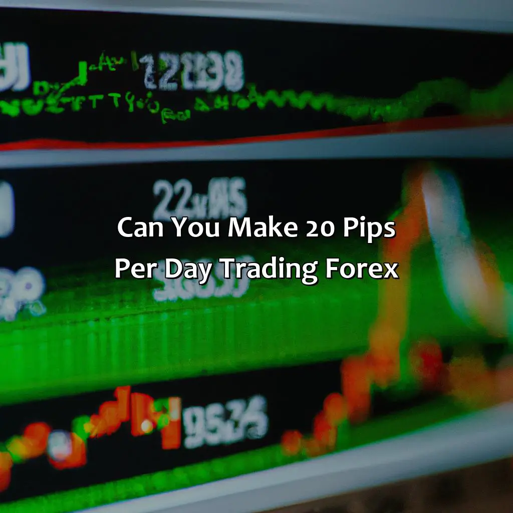 Can You Make 20 Pips Per Day Trading Forex?,