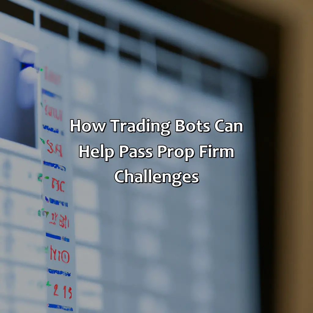 How Trading Bots Can Help Pass Prop Firm Challenges - Can You Use A Trading Bot To Pass Prop Firm Challenges, 