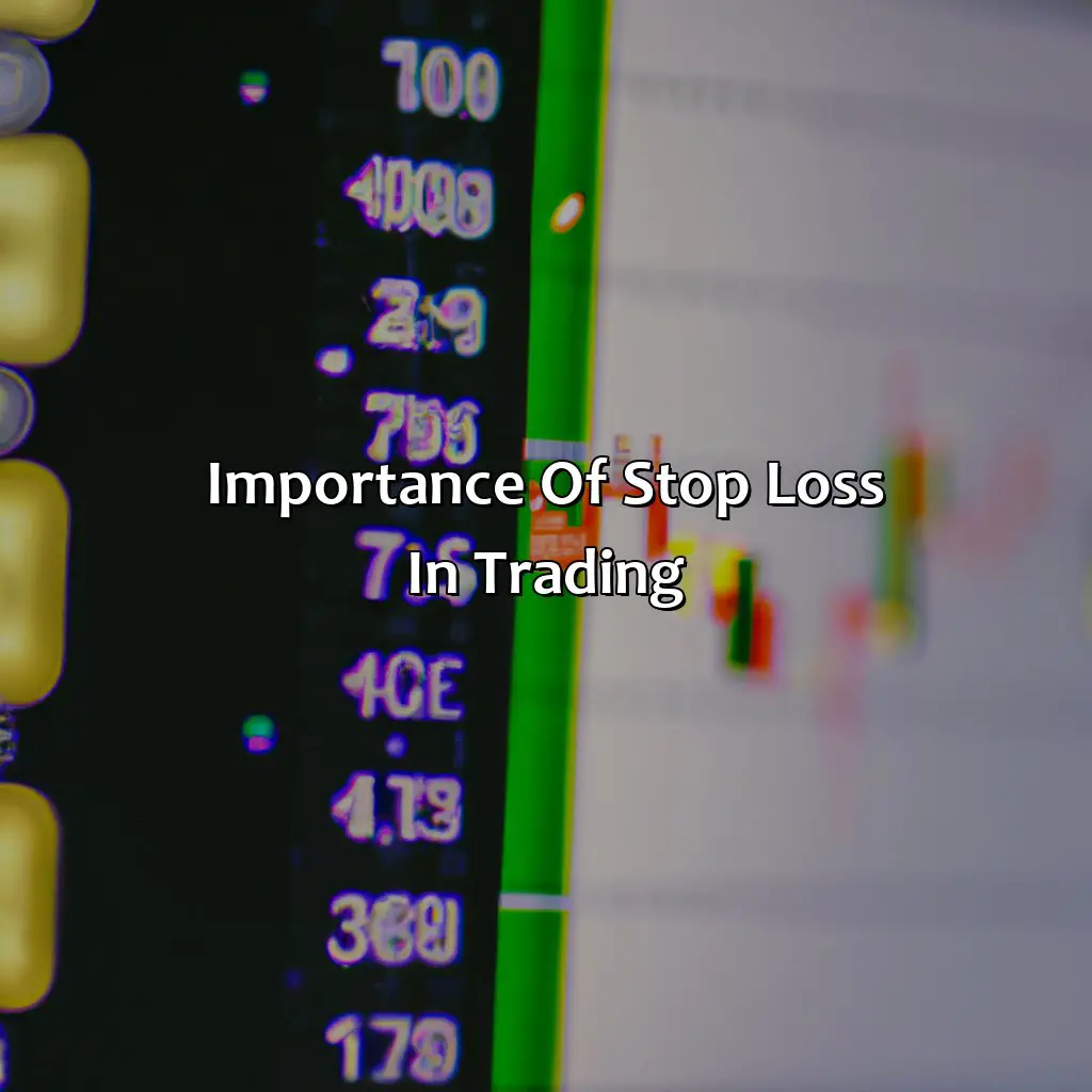 Importance Of Stop Loss In Trading - Can My Broker See My Stop-Loss?, 