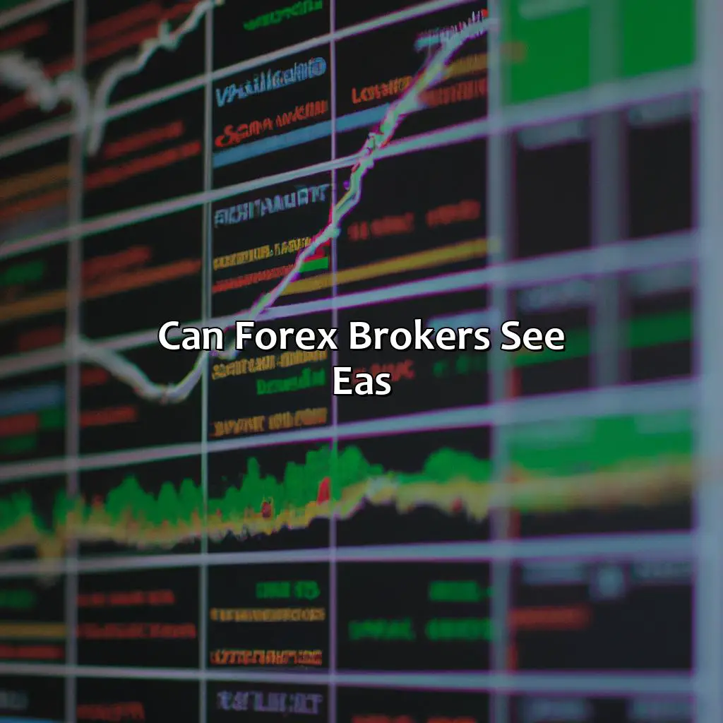 Can Forex Brokers See Eas?  - Can My Forex Broker See My Ea?, 