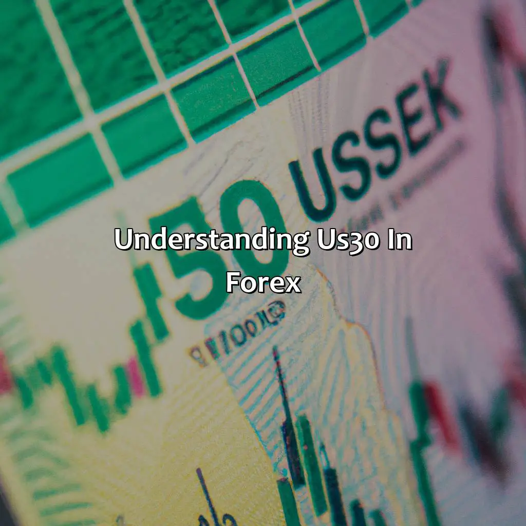 Understanding Us30 In Forex - Can You Make Money From Us30 In Forex?, 