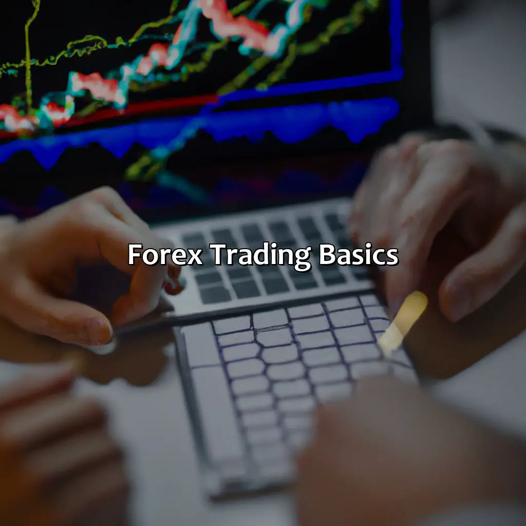 Forex Trading Basics - Can You Short In Forex Without Leverage?, 