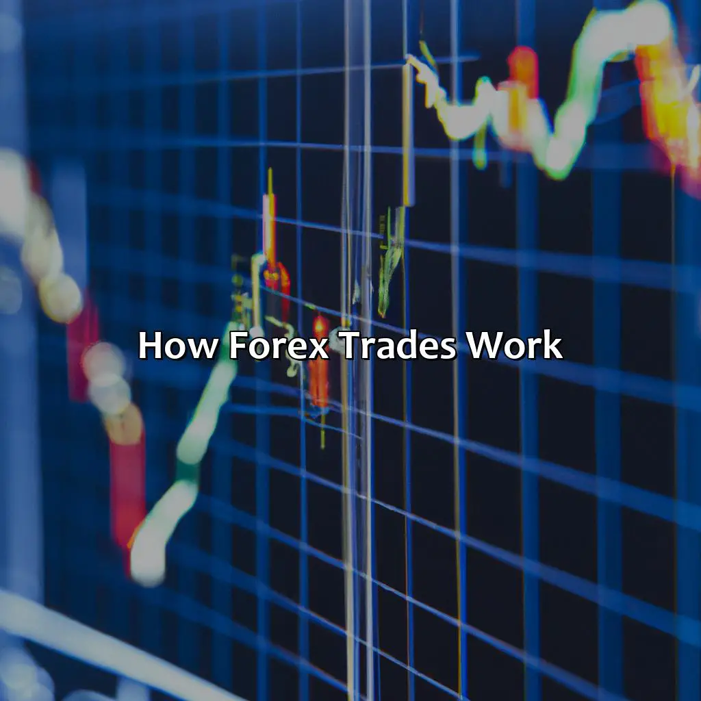 How Forex Trades Work - Do Forex Trades Close Automatically?, 