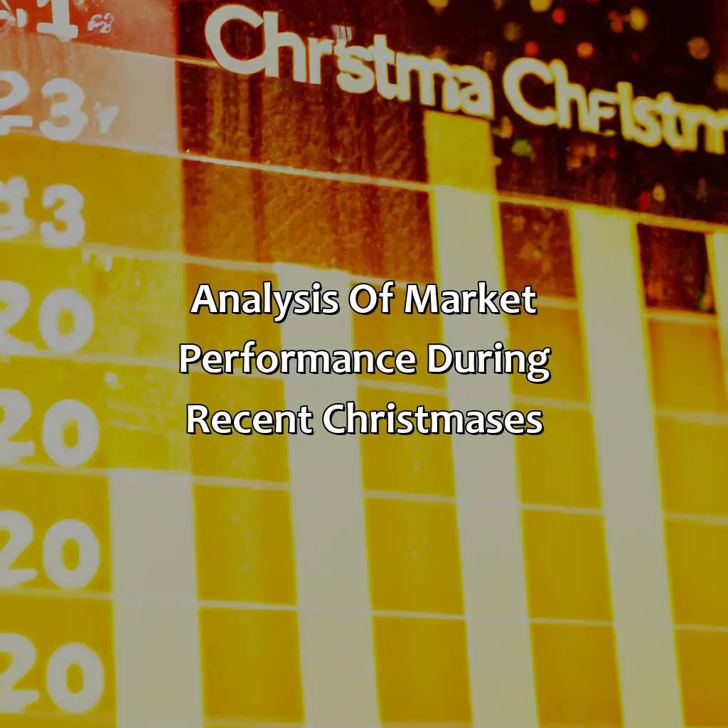 Analysis Of Market Performance During Recent Christmases - Do Markets Go Up Or Down During Christmas?, 