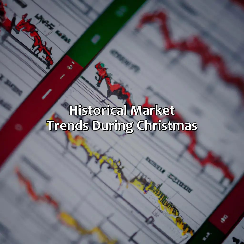 Historical Market Trends During Christmas - Do Markets Go Up Or Down During Christmas?, 