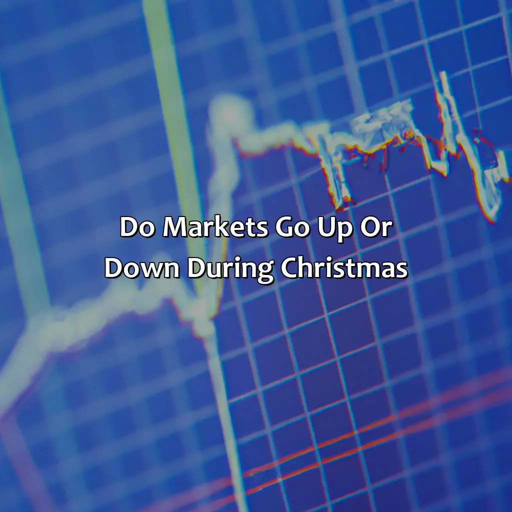 Do markets go up or down during Christmas?,