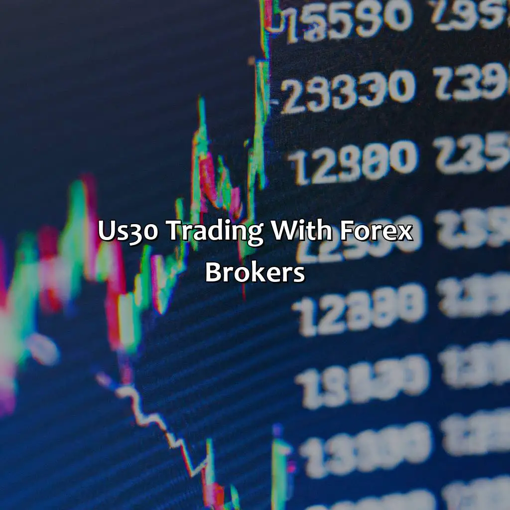 Us30 Trading With Forex Brokers - Does Forex Have Us30?, 