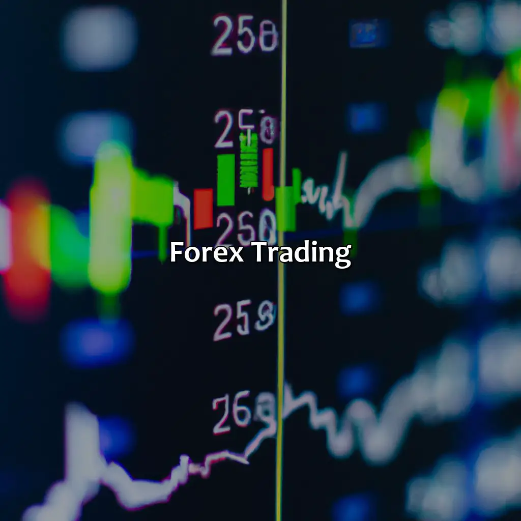 Forex Trading - Does Forex Have Us30?, 