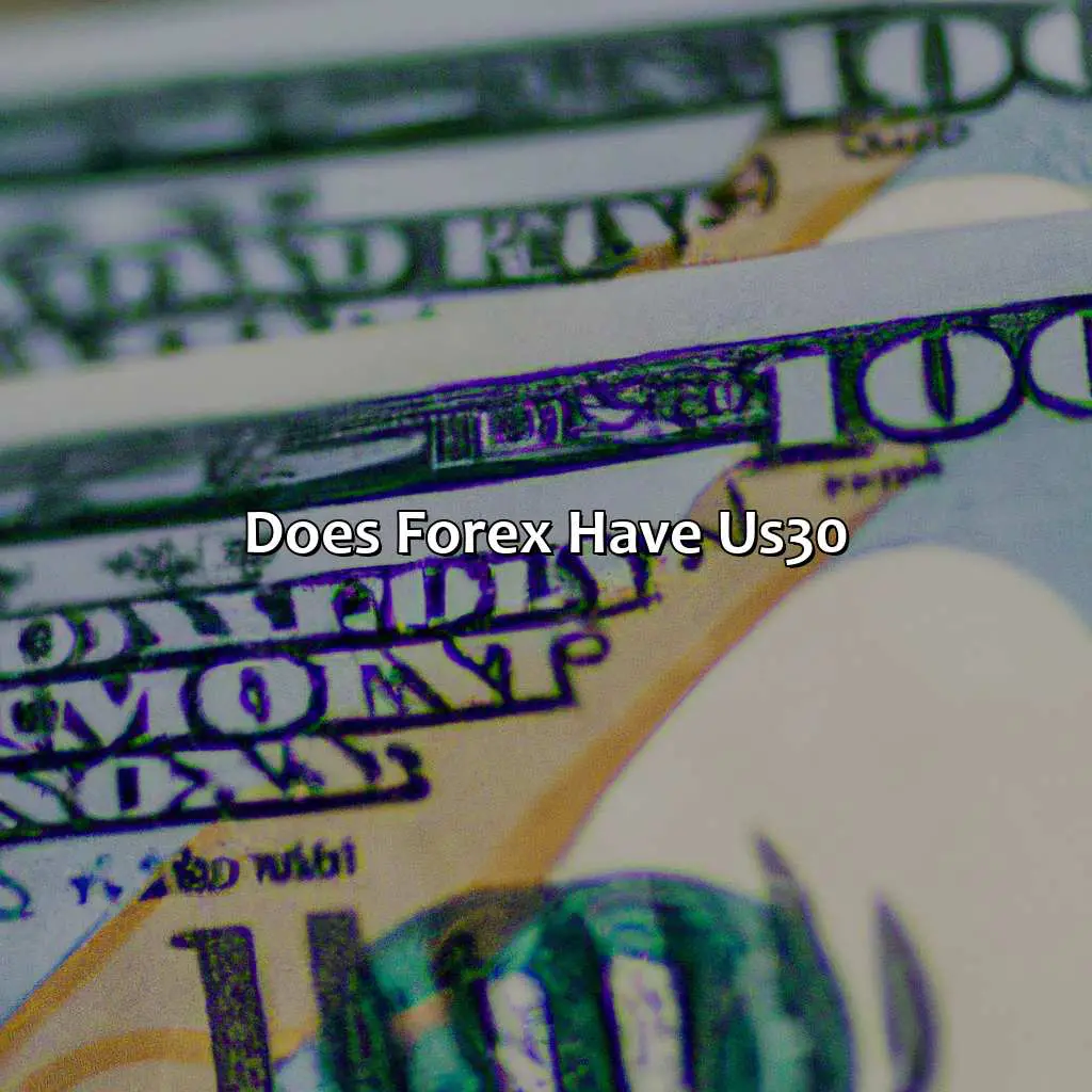 Does Forex have US30?,
