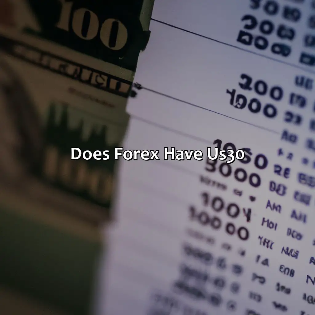 Does Forex Have Us30? - Does Forex Have Us30?, 