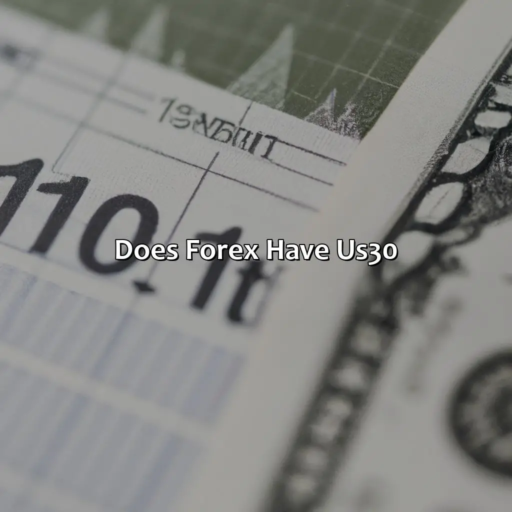 Does Forex have US30?,