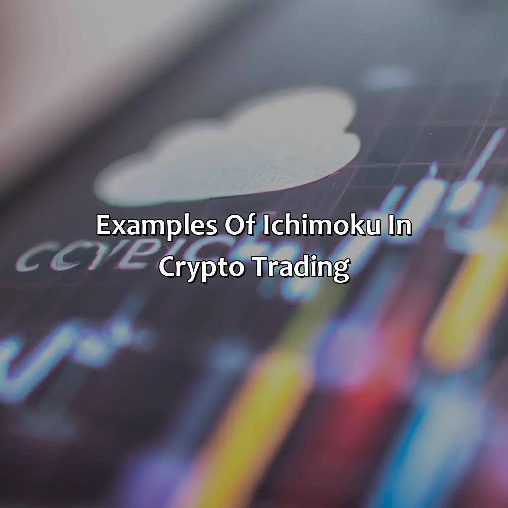 Examples Of Ichimoku In Crypto Trading - Does Ichimoku Work For Crypto?, 