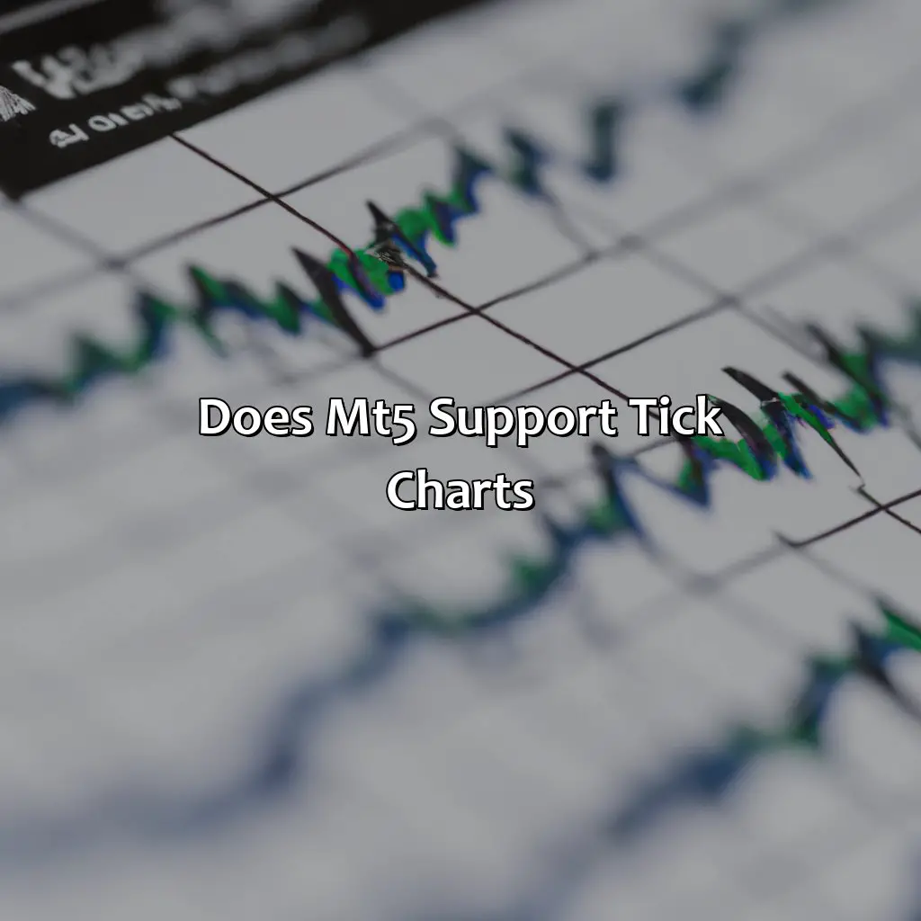 Does Mt5 Support Tick Charts?  - Does Mt5 Have Tick Charts?, 