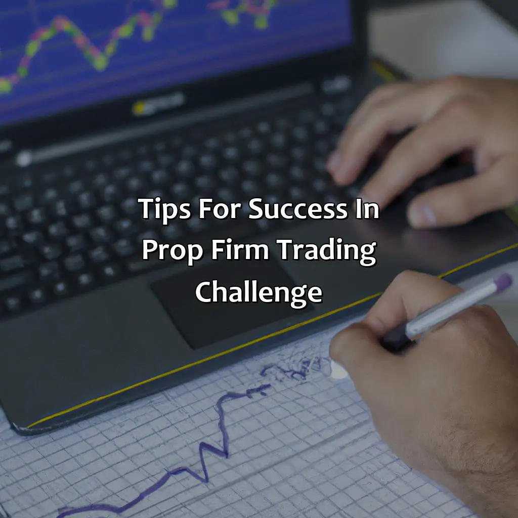 Tips For Success In Prop Firm Trading Challenge - How To Limit Losses In A Prop Firm Trading Challenge, 