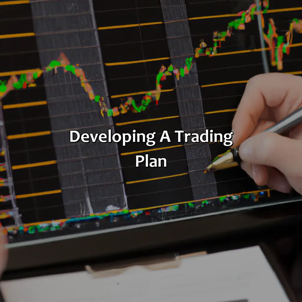 Developing A Trading Plan - How To Limit Losses In A Prop Firm Trading Challenge, 