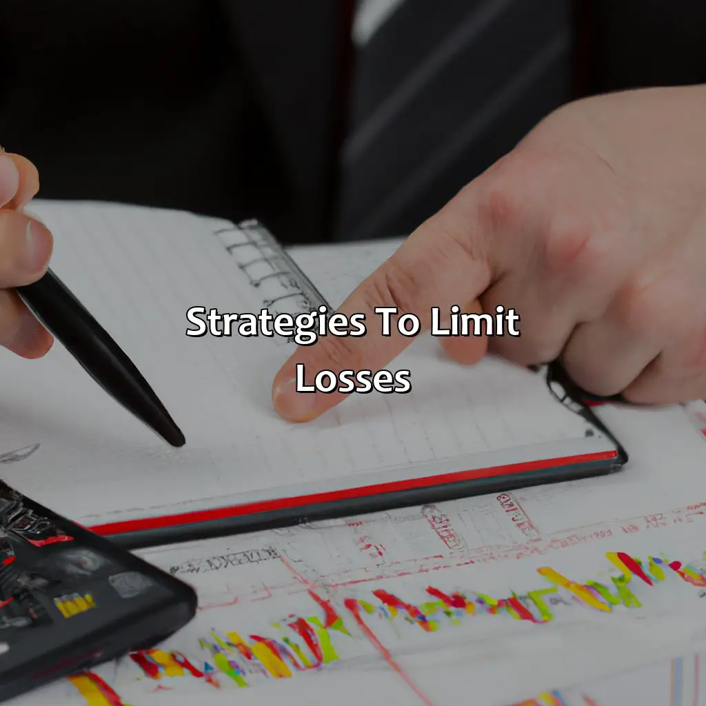 Strategies To Limit Losses - How To Limit Losses In A Prop Firm Trading Challenge, 