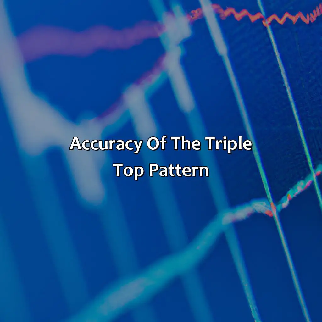 Accuracy Of The Triple Top Pattern - How Accurate Is Triple Top Pattern?, 