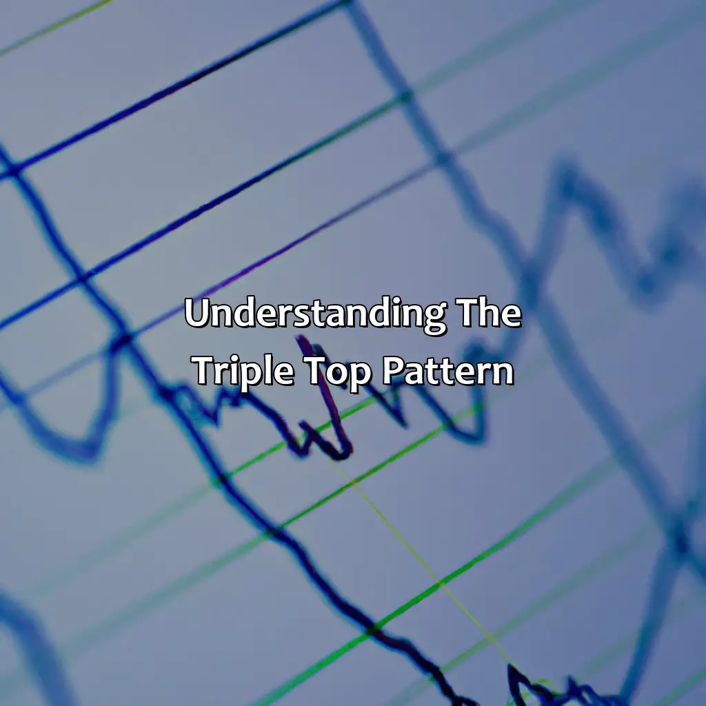 Understanding The Triple Top Pattern - How Accurate Is Triple Top Pattern?, 