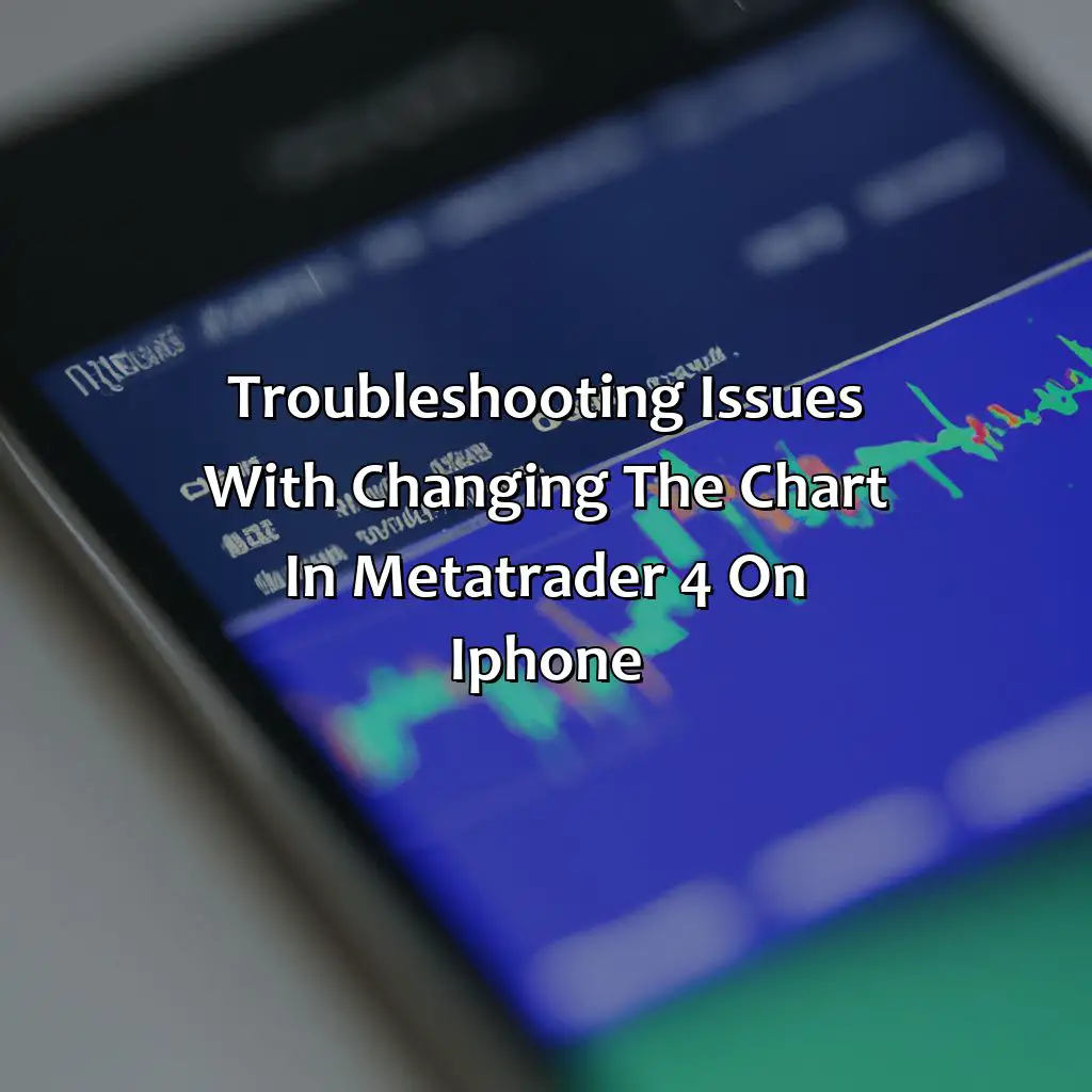Troubleshooting Issues With Changing The Chart In Metatrader 4 On Iphone  - How Do I Change The Chart In Metatrader 4 On My Iphone?, 