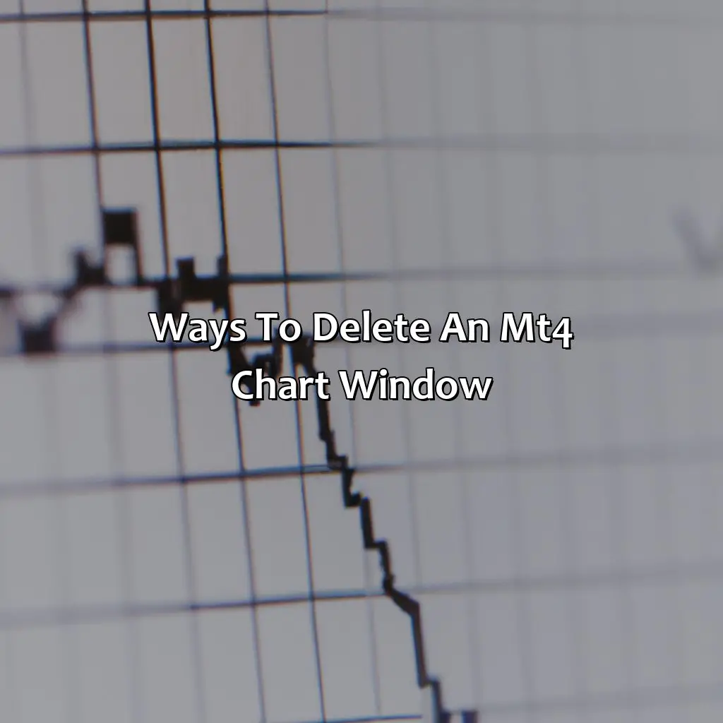 Ways To Delete An Mt4 Chart Window - How Do I Delete A Chart Window In Mt4?, 