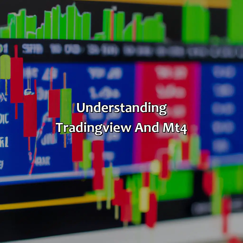 Understanding Tradingview And Mt4 - How Do I Export An Indicator From Tradingview To Mt4?, 