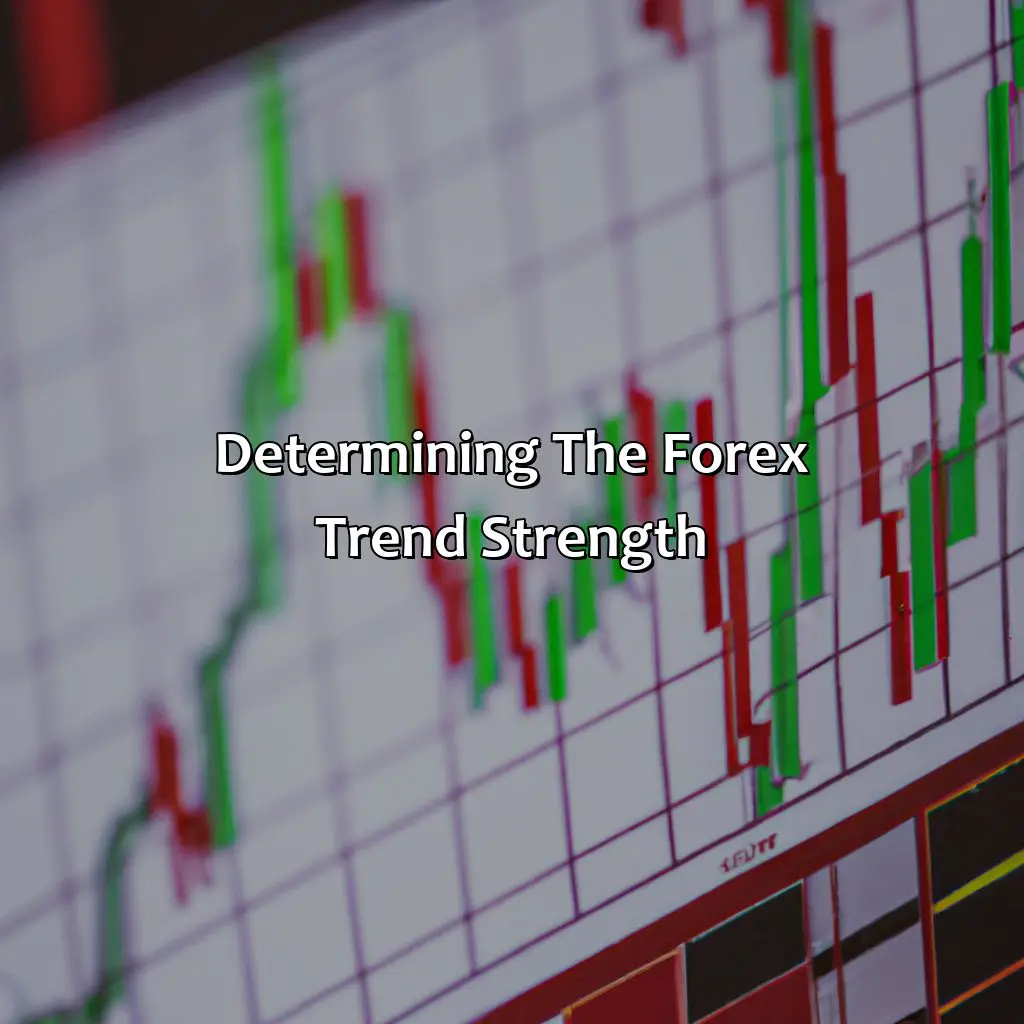 Determining The Forex Trend Strength - How Do I Find The Strongest Forex Trend?, 