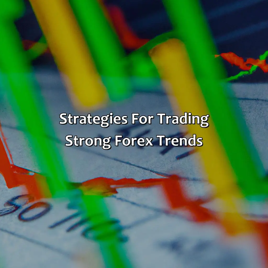 Strategies For Trading Strong Forex Trends - How Do I Find The Strongest Forex Trend?, 