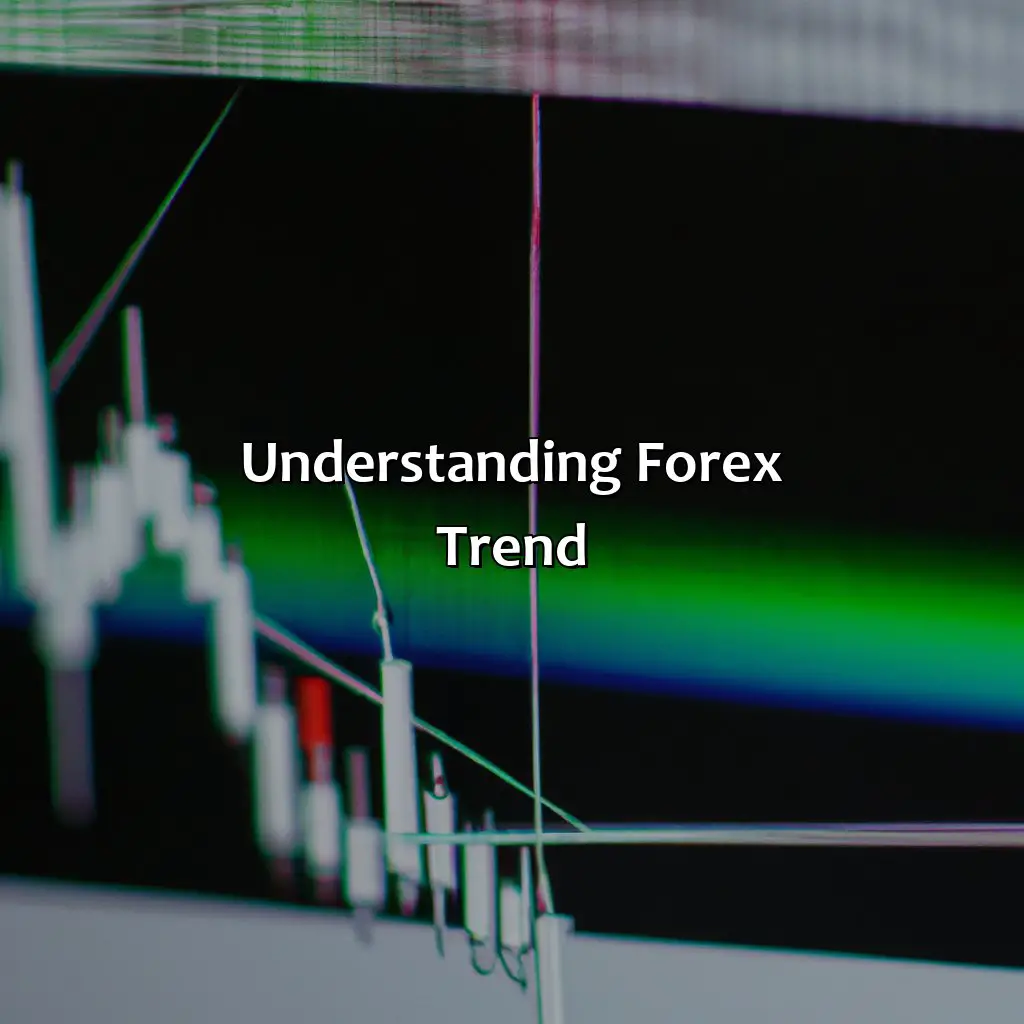 Understanding Forex Trend - How Do I Find The Strongest Forex Trend?, 
