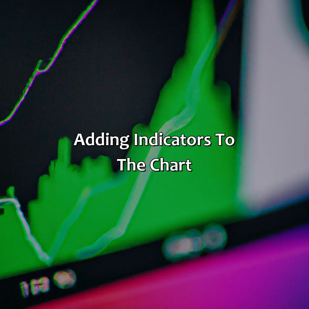 Adding Indicators To The Chart  - How Do I Make My Mt4 Chart Look Better?, 