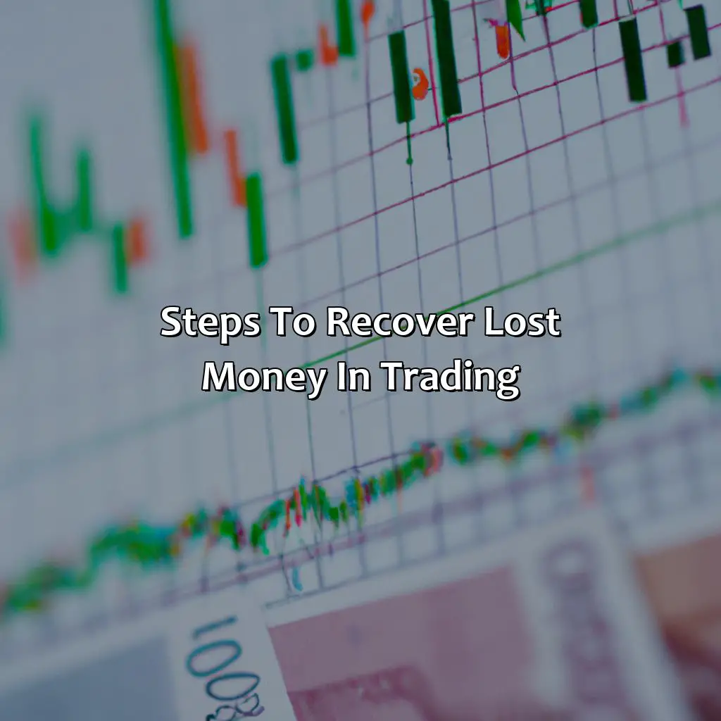 Steps To Recover Lost Money In Trading - How Do I Recover Lost Money In Trading?, 