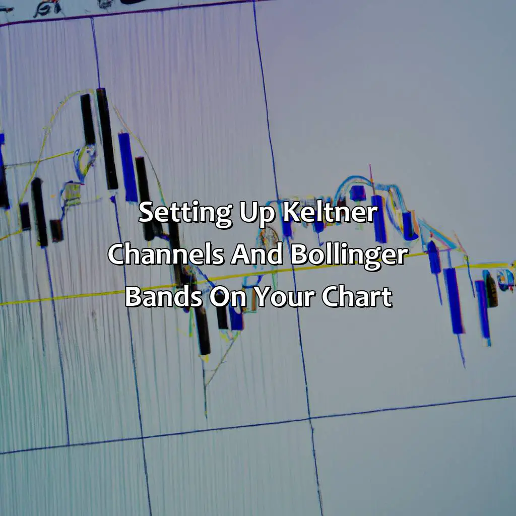 Setting Up Keltner Channels And Bollinger Bands On Your Chart - How Do I Use Keltner Channels With Bollinger Bands?, 