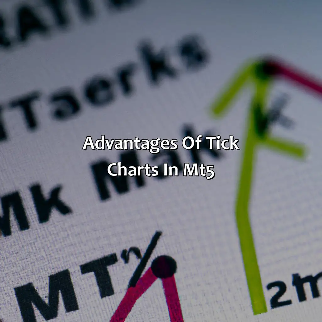 Advantages Of Tick Charts In Mt5 - How Do I View A Tick Chart In Mt5?, 