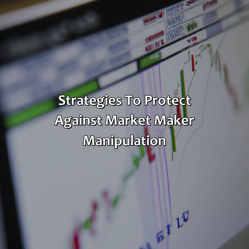 Strategies To Protect Against Market Maker Manipulation - How Do Market Makers Manipulate Forex?, 