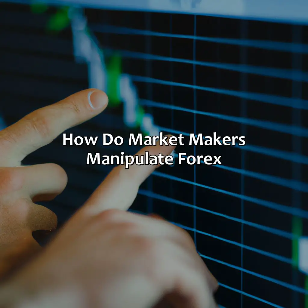 How do market makers manipulate forex?,