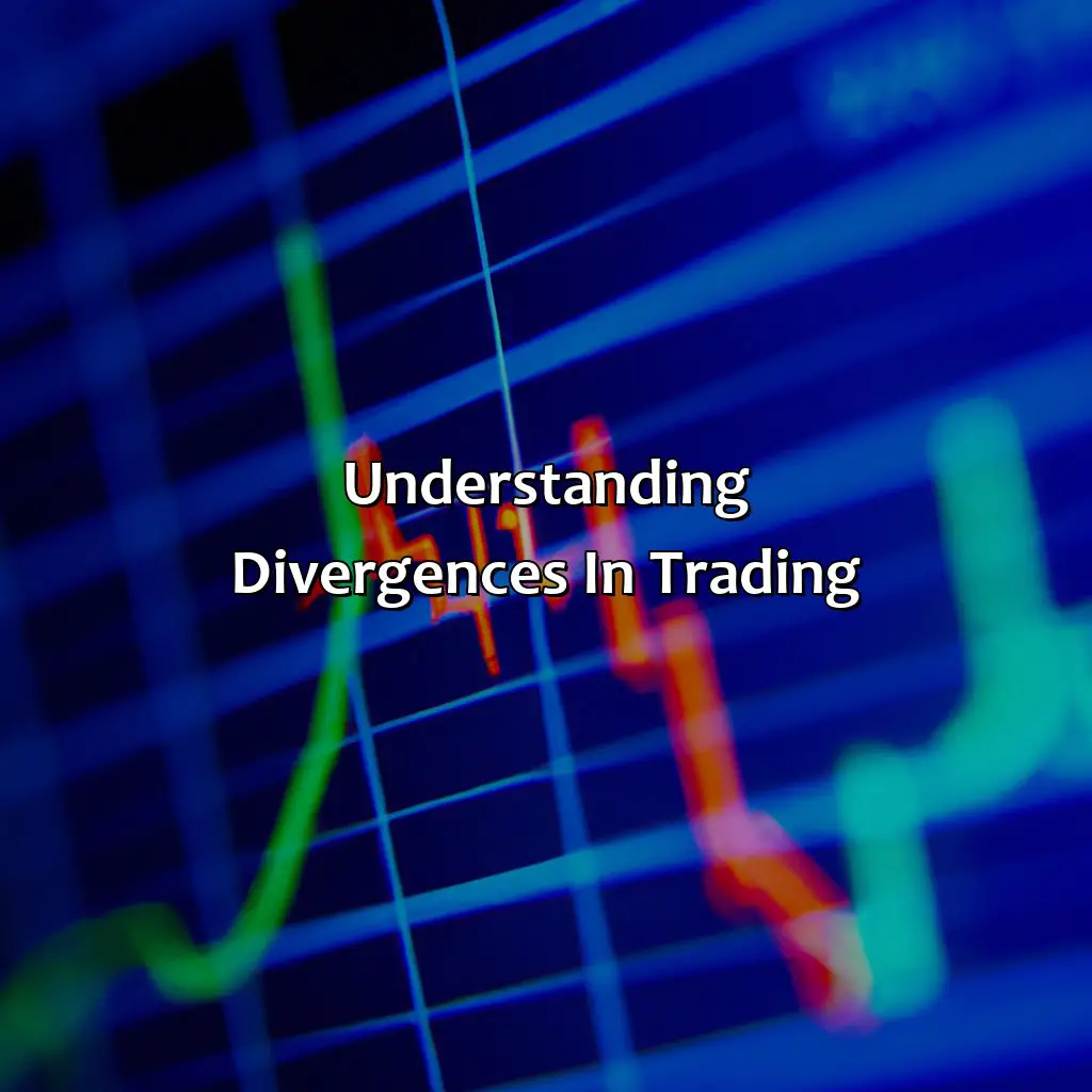 Understanding Divergences In Trading - How Do You Avoid Entering Too Early When Trading Divergences?, 