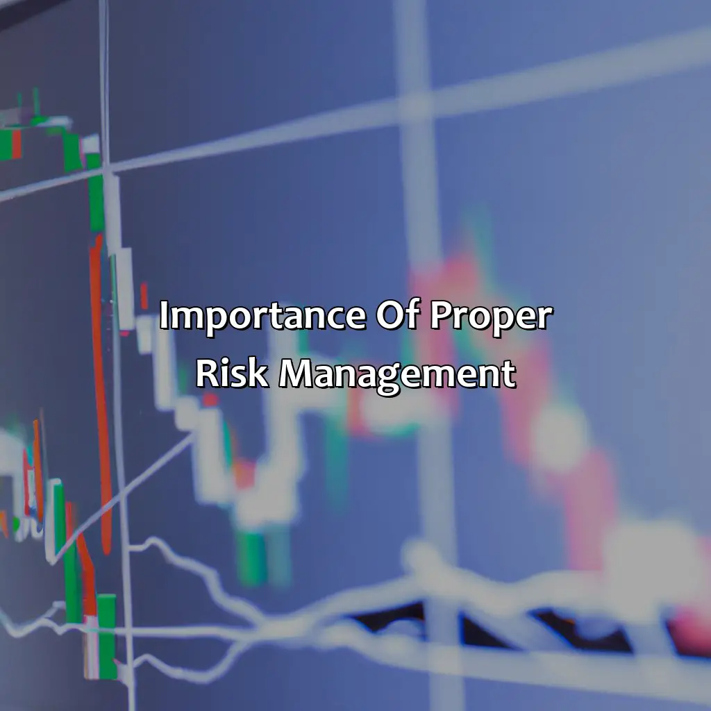 Importance Of Proper Risk Management - How Do You Avoid False Signals In Forex?, 