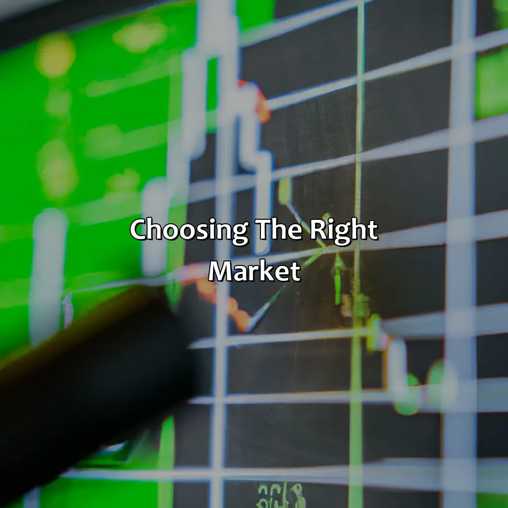 Choosing The Right Market - How Do You Become A Sniper In Trading?, 