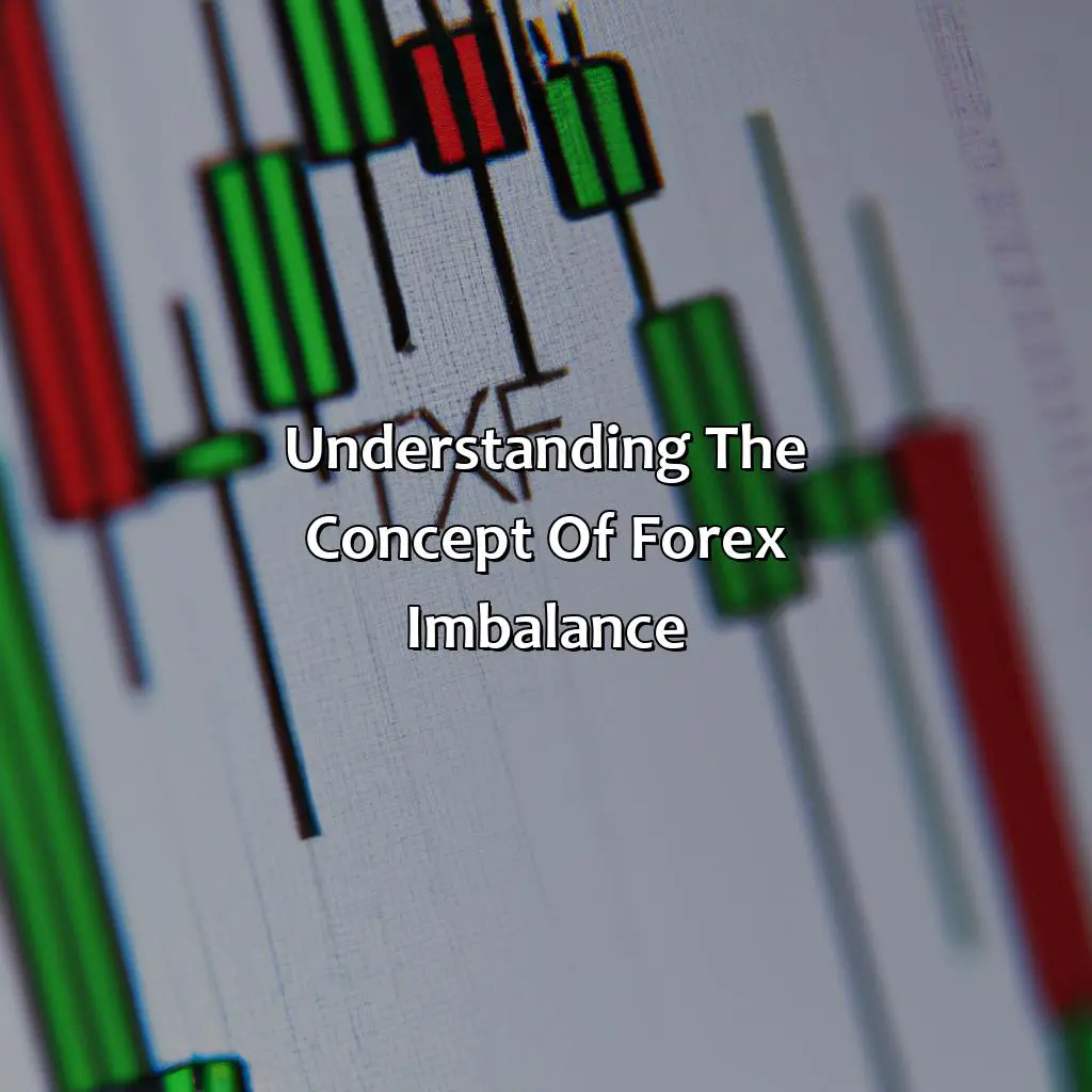 Understanding The Concept Of Forex Imbalance - How Do You Find Imbalance In Forex?, 