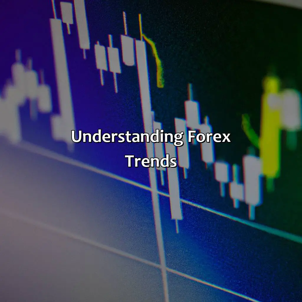Understanding Forex Trends - How Do You Find The Strongest Forex Trend?, 