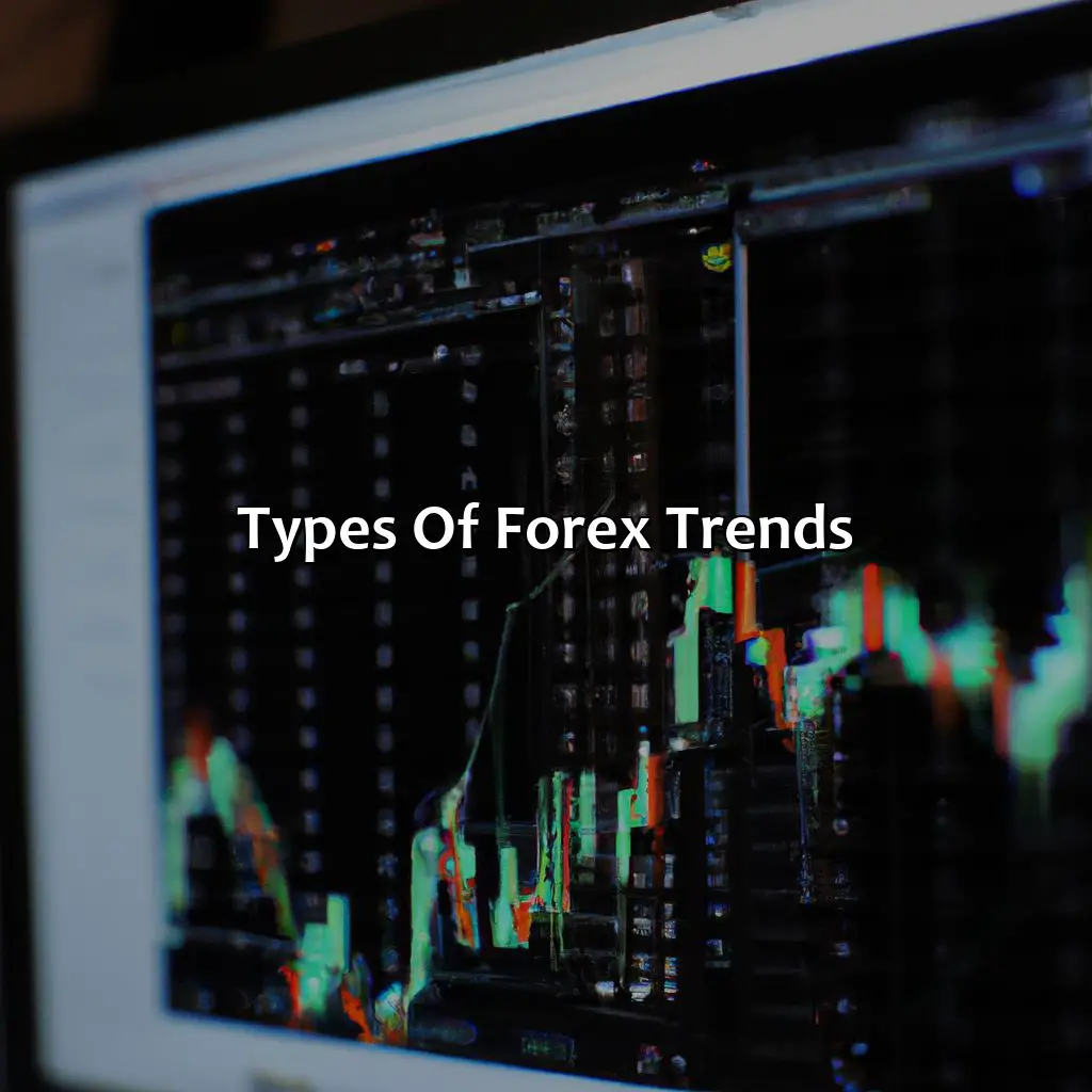Types Of Forex Trends - How Do You Find The Strongest Forex Trend?, 